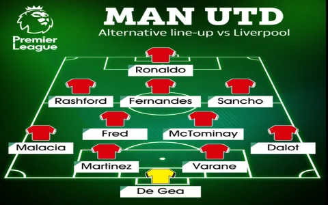 Nhận định MU vs Liverpool： Phân tích đội hình ra sân và kèo chấp.